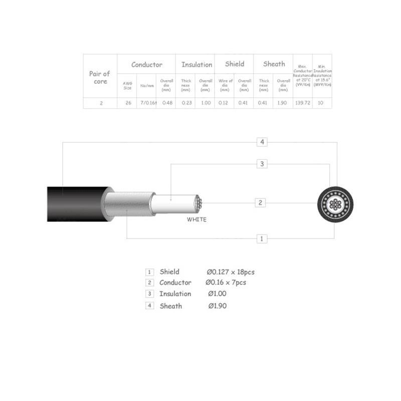 イケベ楽器楽天ショップの1 conductors shield wire 1 meter [8253] Montreux (新品)｜アングル3