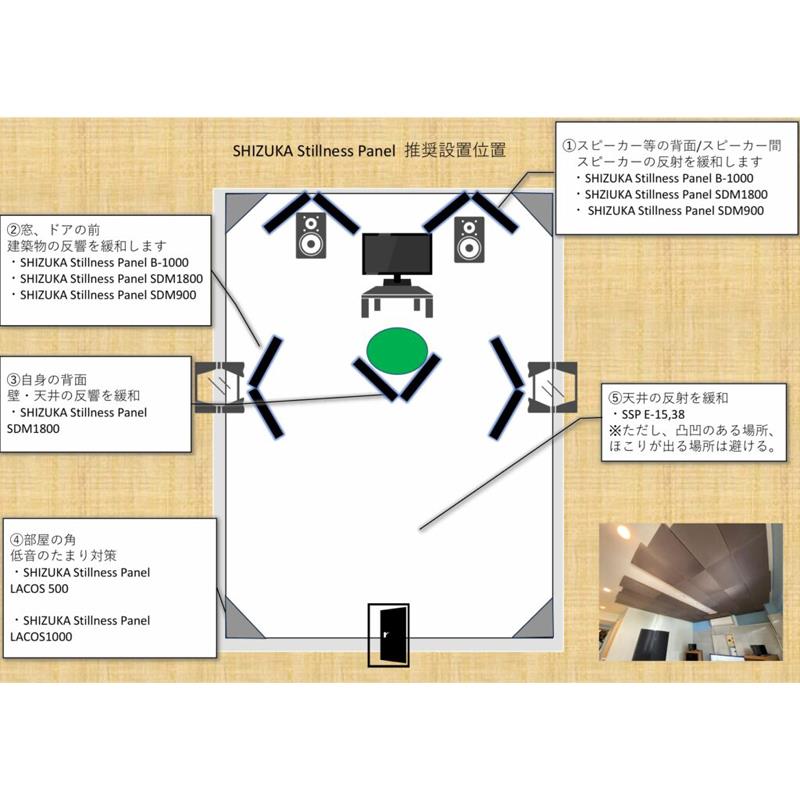 イケベ楽器楽天ショップのStillness Panel LACOS-500-K (ベーストラップ)(低音吸音)(メーカー直送品)【沖縄、離島は送料別途ご相談】 SHIZUKA (新品)｜アングル3
