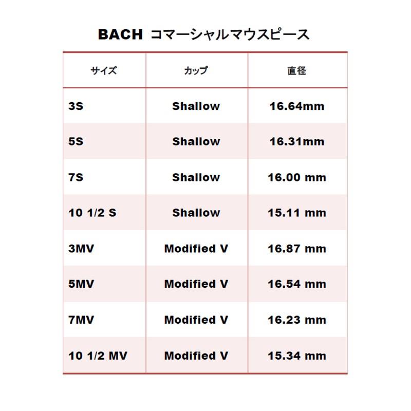 バック / 1C IPGP (Rim-PGP) トランペット用 マウスピース Bach (新品)