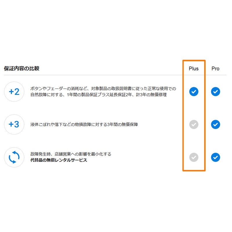 イケベ楽器楽天ショップのDJM-V10-LF用AlphaTheta Care Plus単品 【自然故障に対する保証プラン】【CAPLUS-DJMV10LF】 Pioneer DJ (新品)｜アングル2