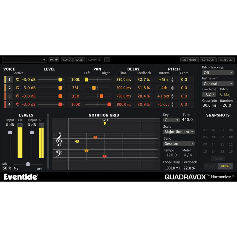 QUADRAVOX(代引不可)(オンライン納品) Eventide (新品)