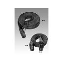 SRE-750H (専用延長ケーブル/5.0m) STAX (新品)