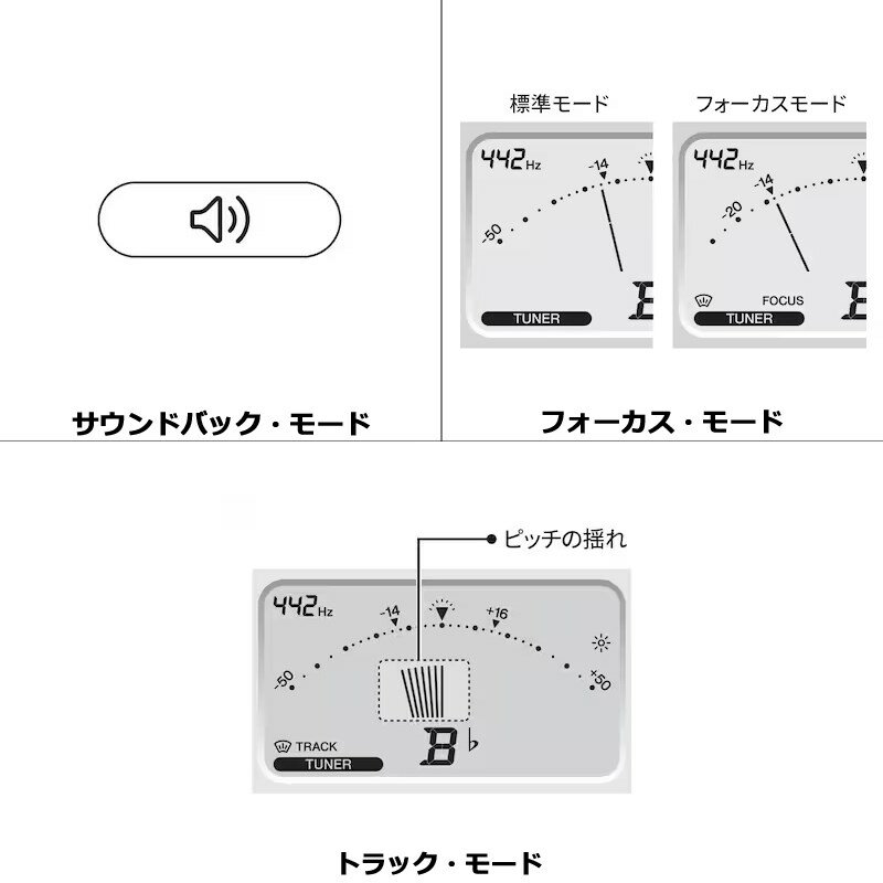 ヤマハ / TDM-710IV チューナー &...の紹介画像3