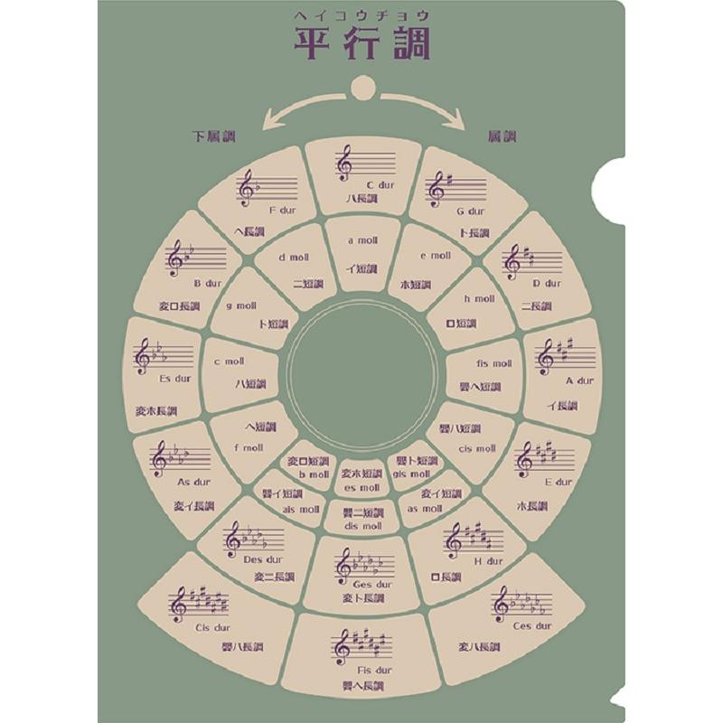 乐天商城 - PRSP-50 大きなサイズの平行調ファイル80th クリアファイル (菊倍サイズ収納可) PRIMA (新品)
