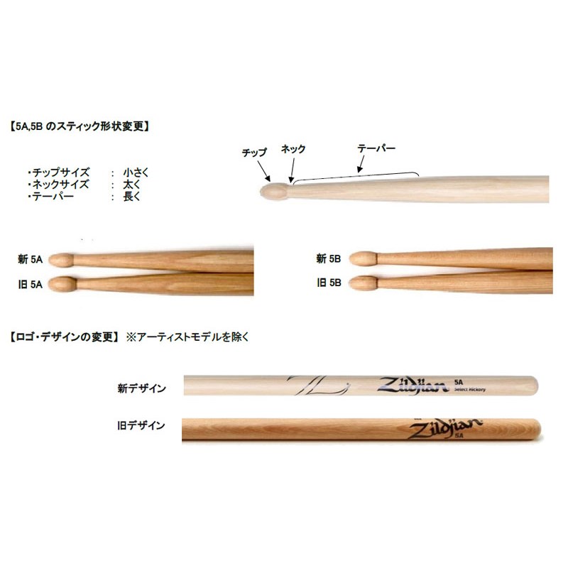 LAZLZ5BB [Hickory Series 5B / Wood Tip / Black Finish] Zildjian (新品) 2