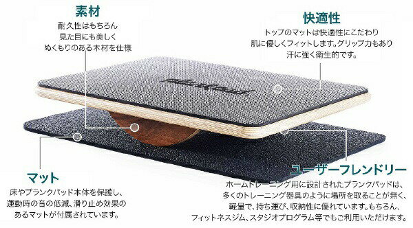 PLANKPAD体幹トレーニングバランスボードPlankpadPRO(プランクパッドプロ)