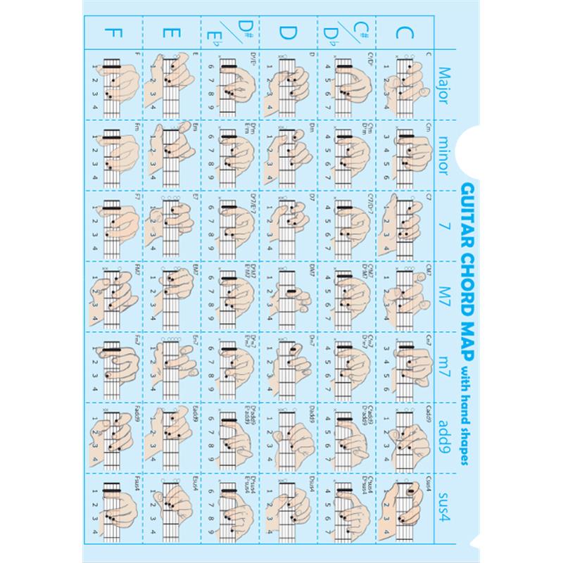 楽器種別：新品PRIMA/新品 商品一覧＞＞楽器アクセサリ【〜5，000円】 商品一覧＞＞書籍・メディア/その他楽器/PRIMA 商品一覧＞＞品揃え豊富な当店なら弦、パーツ、ケーブルなどのアクセサリーがまとめて揃います！PRIMA PRSP-48 イラストでわかるギターコードファイル商品説明サイズ：A4イケベカテゴリ_楽器アクセサリ_書籍・メディア_その他楽器_PRIMA_新品 SW_PRIMA_新品 JAN:4941216915244 登録日:2026/02/08 プリマ プリマ