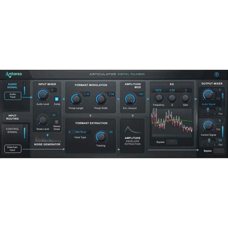 ٳڴ ֤㤨Antares ڥ󥿥쥹֥åե饤ǡ롪Articulator (󥿥쥹(ץ饰󥽥ե(饤ǼʡפβǤʤ7,425ߤˤʤޤ