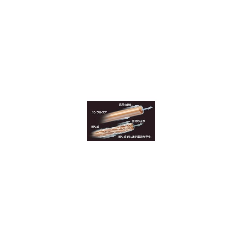 Acoustic Revive type B Digi Link Mini - Digi Link Large [155cm] �ڤ������ʡ�