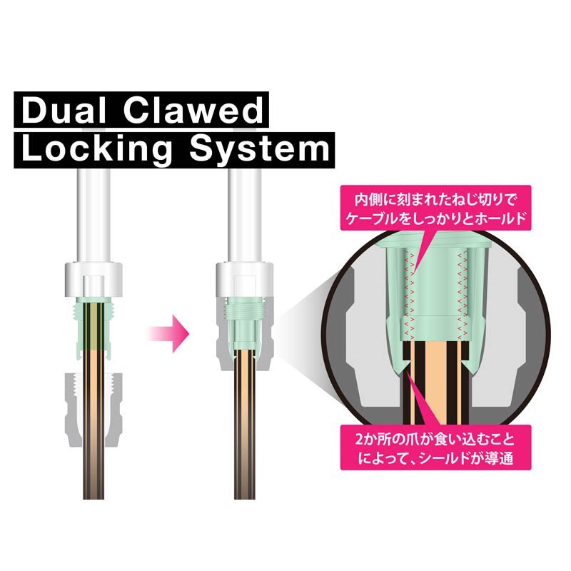 Oyaide NEO Solderless Series Solderless Kit L6+ [SLP-240L×6、SLD-ZERO×1.5m、SP-10、リサイクルスティック] 2