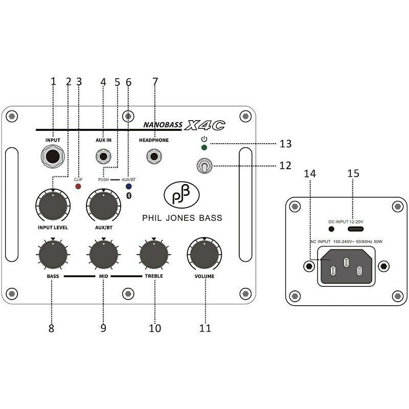 あす楽 PJB（Phil Jones Bass） NANOBASS X4C (BLACK) 3