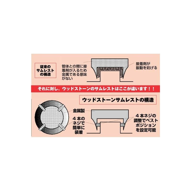 Wood Stone ウッドストーン サムレスト SP ソプラノサックス用