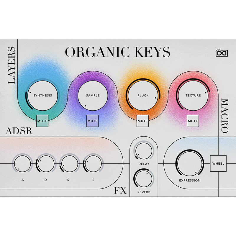 UVI Organic Keys for Falcon(代引不可)(オンライン納品)