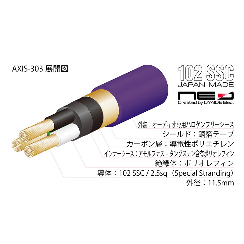 Oyaide AXIS-303 【40m巻】