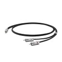 Oyaide HPSC-35R/2.5m (3.5ステレオミニ-RCAケーブル)