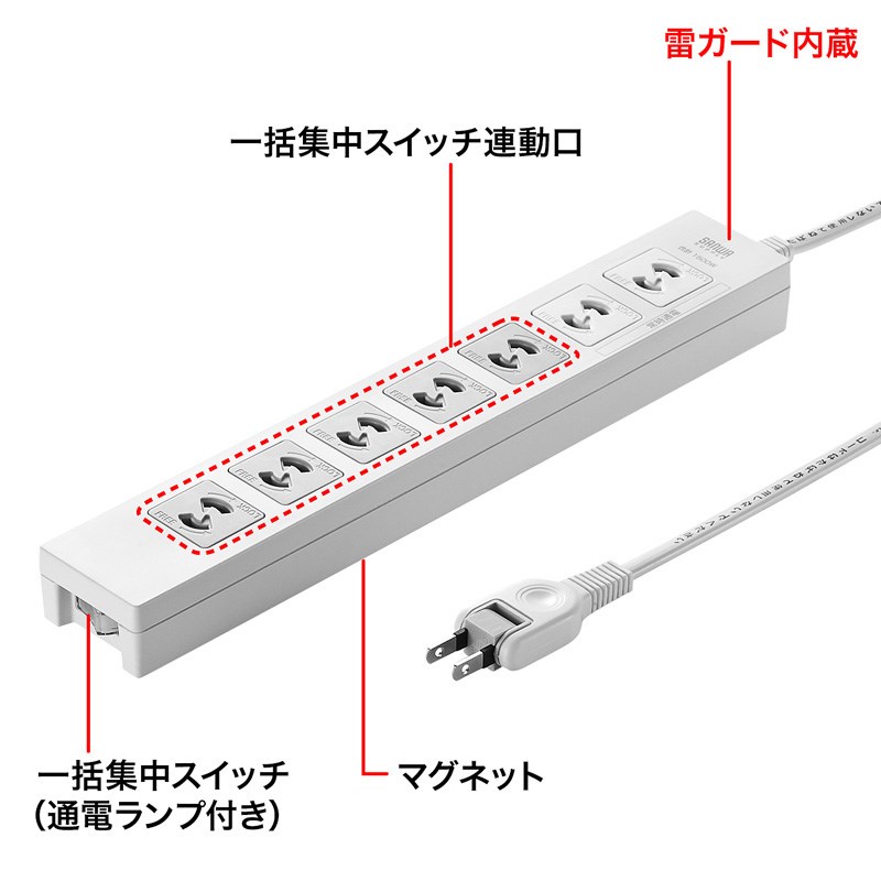 SANWA SUPPLY TAP-F27-2K 【電源タップ（2P・7個口・2m）】