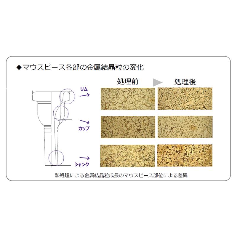 YAMAHA ヤマハ / Neoシリーズ Neo16B4-S Eb コルネット用 マウスピース