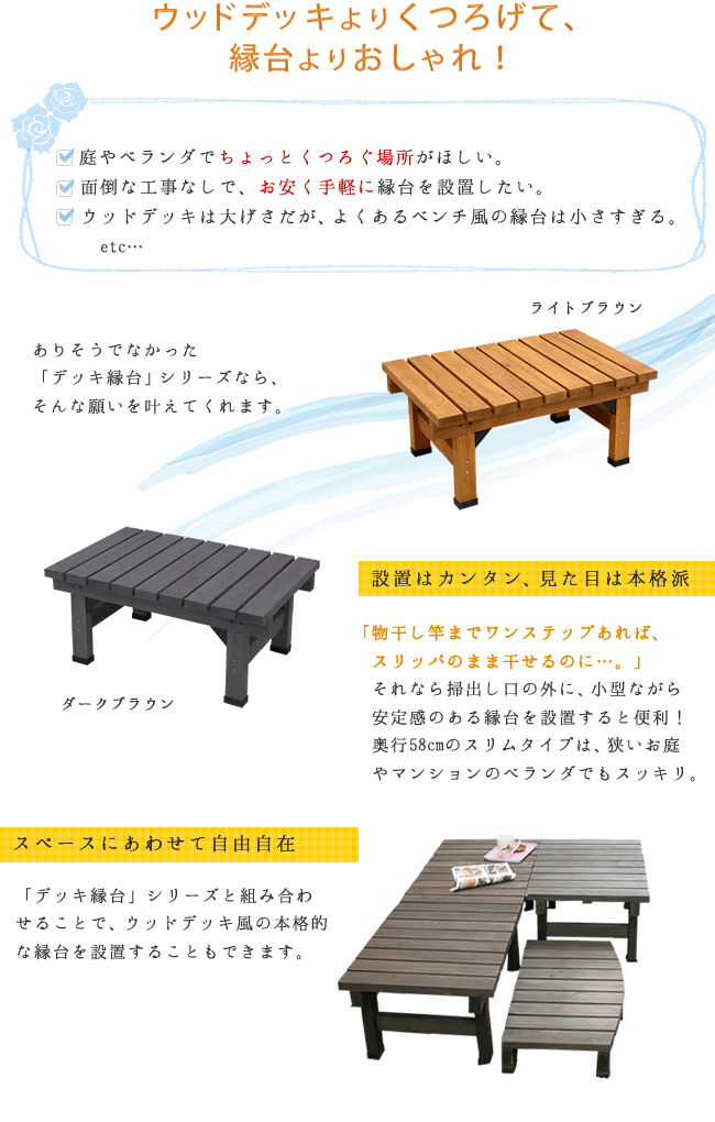 デッキ縁台58X90 SST-DEC-5890 住まいスタイル