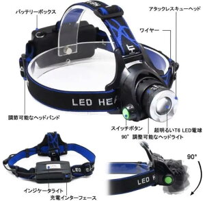 LEDヘッドライト 充電式 3点セット 「セット内容 LEDヘッドライト/USB充電ケーブル/18650リチウムイオン電池×2個付き」1200ルーメン 220g CREE XM-L T6ライト 送料無料通販格安セール情報 楽天 通販