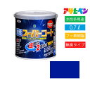 【エントリーでP10倍◆9/1〆】アサヒペン ペンキ 水性 多用途 塗り壁 耐久 水性スーパーコート 0.7L (青)