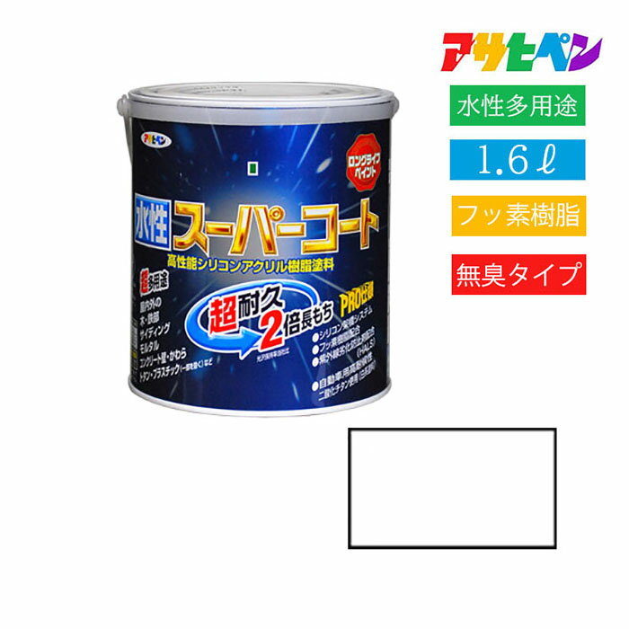 ҥڥ ڥ  ¿ ɤ ѵ ѡ 1.6L ()