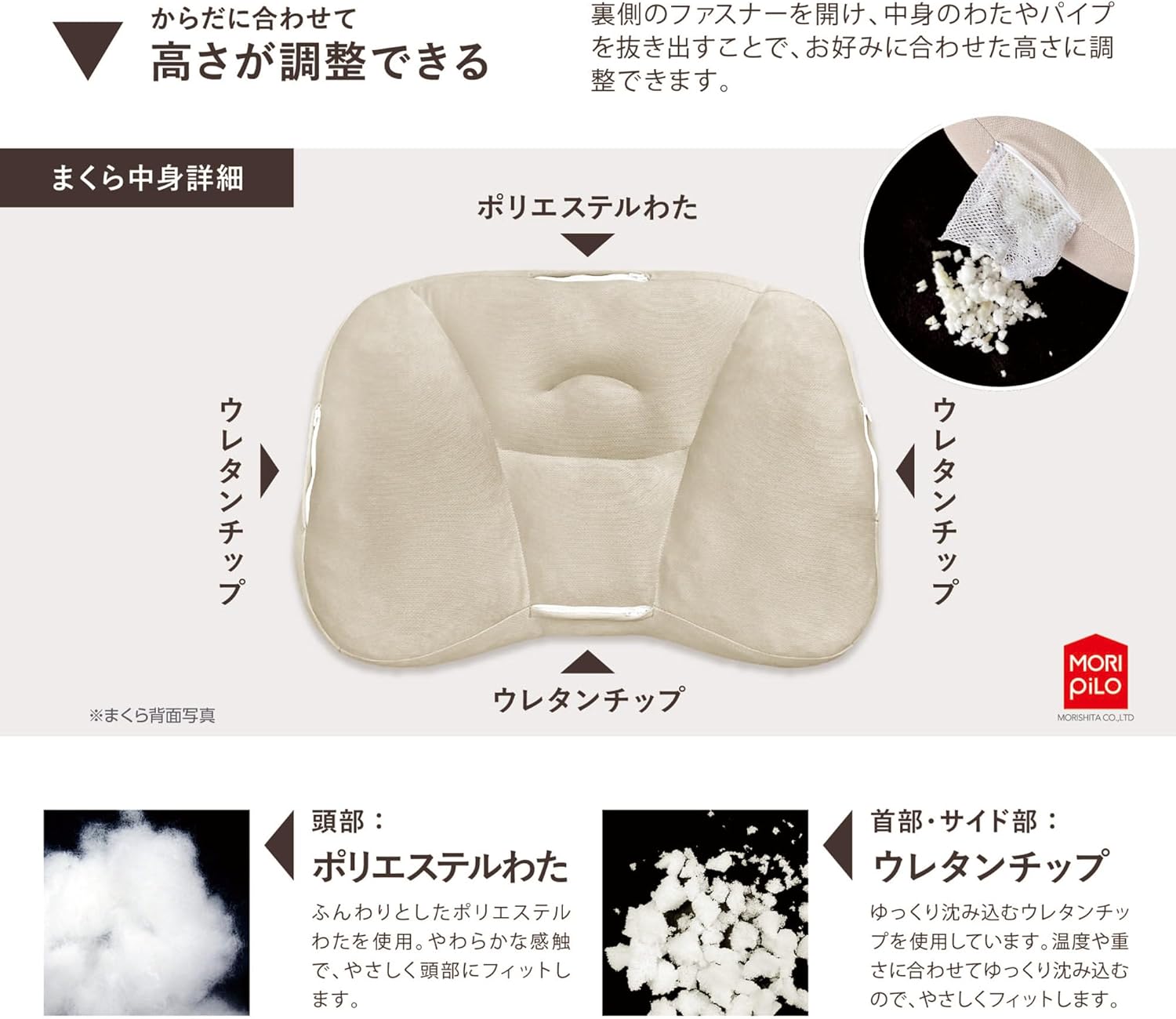 【エントリーでP10倍◆10/1〆】モリシタ 医学博士監修 頭の形を考えた横向き寝枕 2025Ver. 低反発チップタイプ