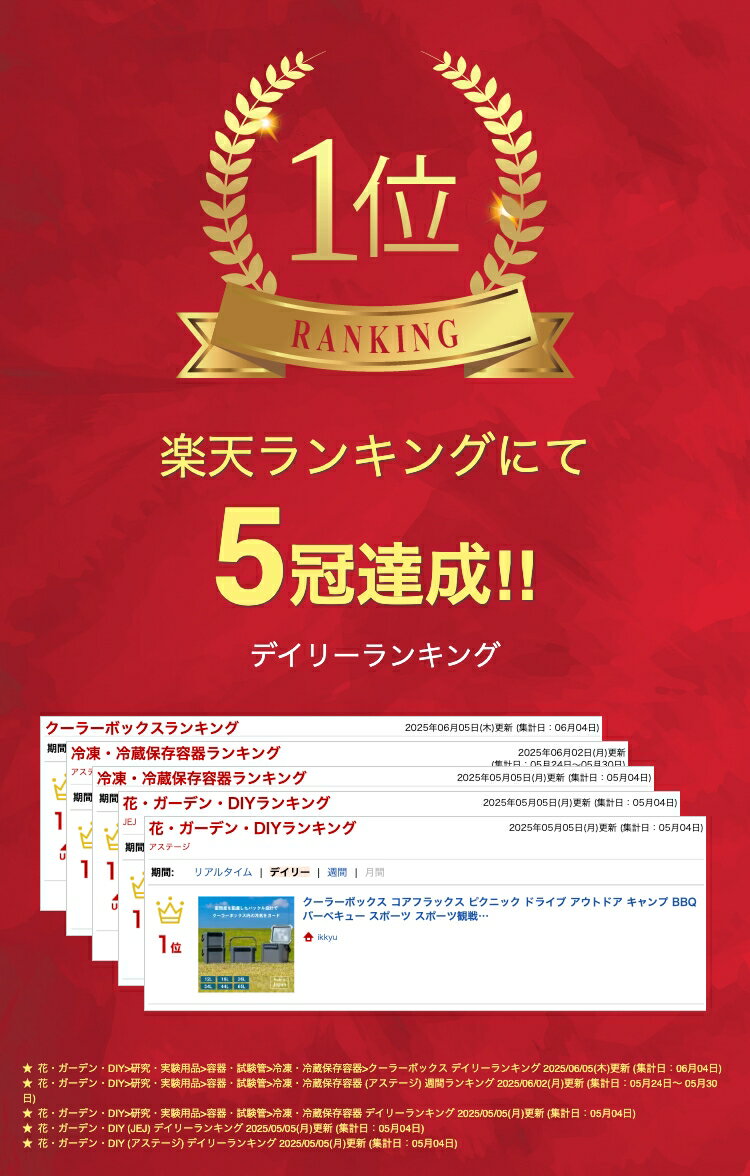 ［エントリーでP10倍］クーラーボックス コアフラックス ピクニック ドライブ アウトドア キャンプ BBQ バーベキュー スポーツ スポーツ観戦 部活動 運動 運動会 室外 頑丈 高保冷力 飲み物 食べ物 持ち運び 座れる スタック 12L 16L 2 2