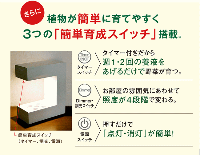 アカリーナ akarina14 Terrara 灯菜　LED水耕栽培器　野菜栽培キット 水耕栽培 インテリア野菜栽培 室内 家庭菜園 夏休み 自由研究【ギフト プレゼント】