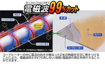 電磁波カット電気掛敷オーガニックコットン毛布 (電気毛布）ZB-OC101S ゼンケン 日本製 安心 安全 省エネ 暖房