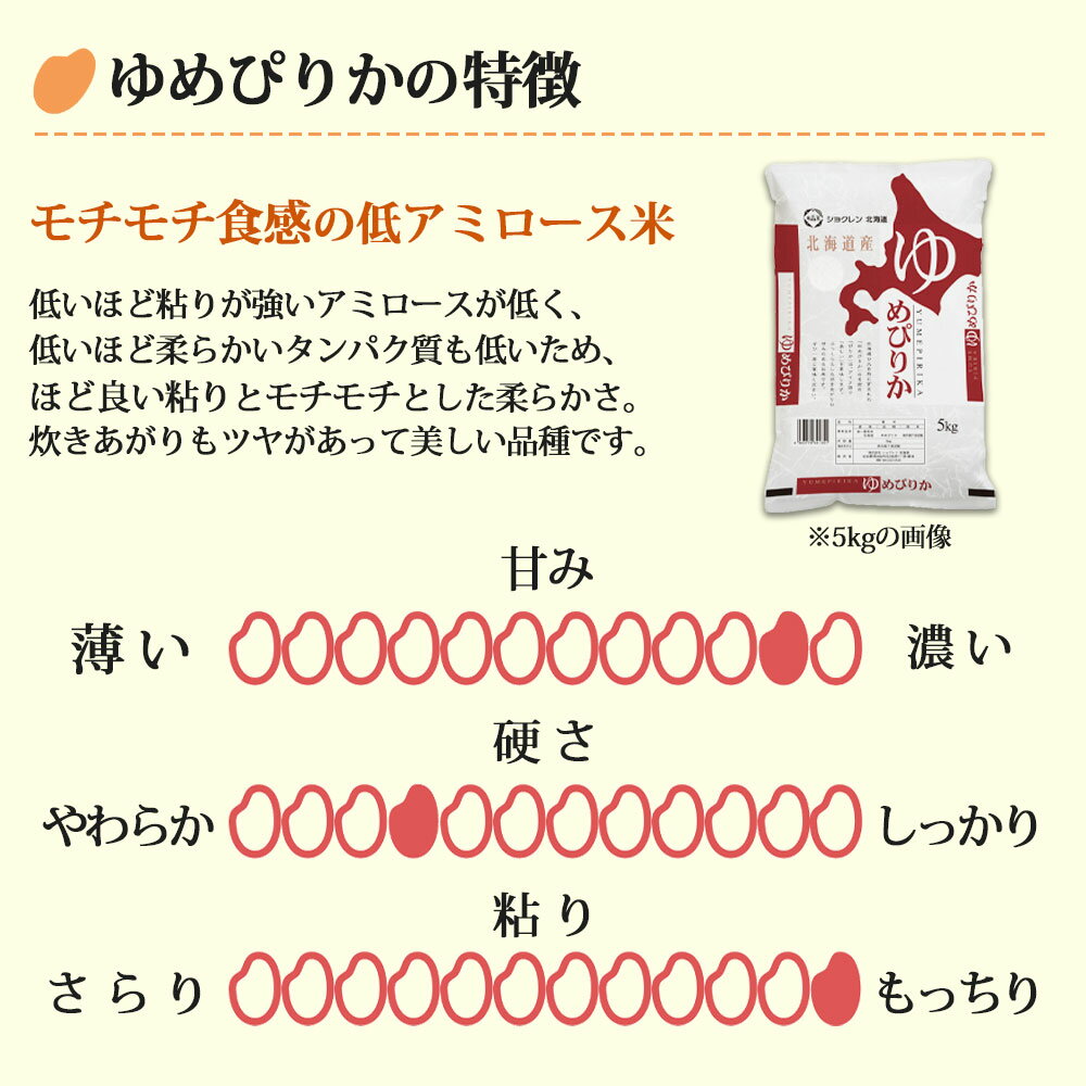 ゆめぴりか 10kg (5kg×2袋) 北海道産 お米 道産米 おこめ 令和5年 特A 3