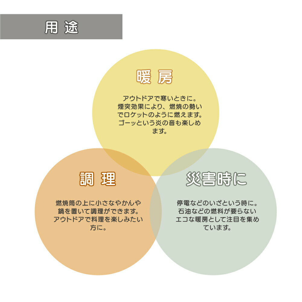 ロケットストーブ Sサイズ キャンプ アウトドア ストーブ コンパクト コンロ 薪ストーブ 五徳 焚火台 バーベキューコンロ バーベキューグリル コンパクトグリル ミニストーブ 調理器具 ステン…