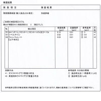 1000円ポッキリ税込送料無料極上山査子40g極上漢方気滞食滞お肉食べ過ぎ膨満感消化無添加無着色無化学肥料山査子酒山査子茶