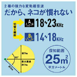 【送料無料】 羽根の形の防犯ブザーストラップ (1個売り)SUNHOSEKI