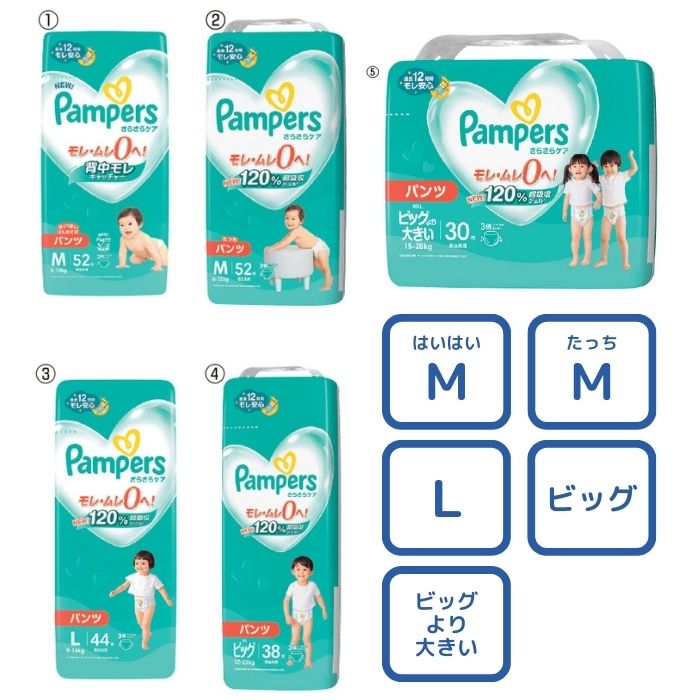 おむつ 赤ちゃん 紙おむつ 紙パンツ パンパースさらさらケアパンツ P&G Mはいはい Mたっち L ...