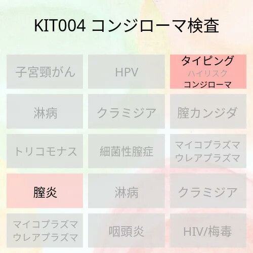 性器付近のコンジローマ（いぼ）の原因となるHPVの感染があるかを調べる検査キットです。 タイピング検査なので、HPVに対し6型と11型、どちらの型の感染があるのかがわかります。