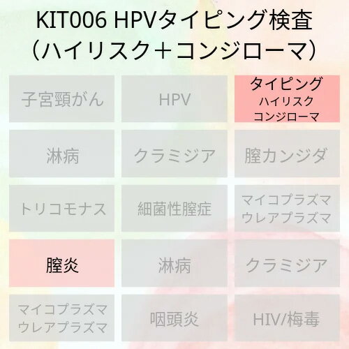 この検査は、イボの原因となるコンジローマHPV2種類と子宮頸がんや咽頭がんの主因になるハイリスクHPV13種類のタイピング検査で、HPVのどの型に感染しているかも分かります。 HPVは重複感染（複数の型のHPVに一度に感染すること）しやすい...