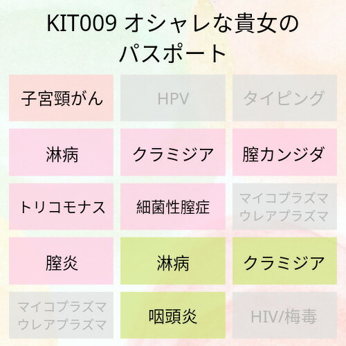 子宮頸がん検査、膣のSTD（性感染症）とその他の感染症（細菌性膣症やカンジダ）、喉のSTD（性感染症）を調べる検査キットです。 これからの新しい関係を始める前に、定期検診としてなど、性の健康チェックにおすすめです。