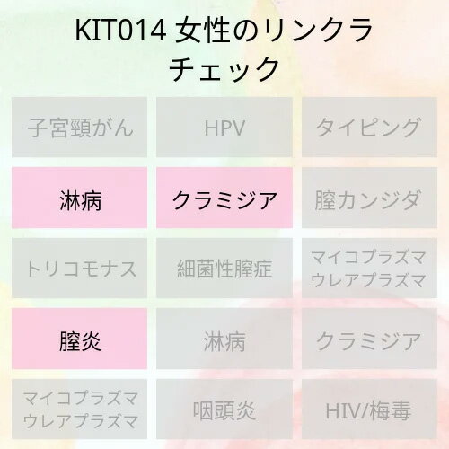 淋病とクラミジアが心配だけど、なかなか病院に行く時間がない、病院に行くのが恥ずかしいという方は、まずは自宅でできる検査キットで検査をしてみましょう。