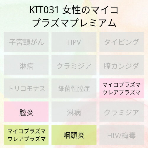 【送料無料】KIT031アイラボ「女性のマイコプラズマプレミアム」【あす楽対応】検査項目：膣と咽頭のマ..