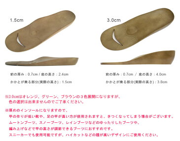 【楽天スーパーSALE10%OFF】シークレットヒールインソール【厚：3.0cm】秘密で足長 レインブーツ UGG ムートンブーツ　ドクターマーチン エンジニアブーツ ミネトンカに最適★NU887-NO【ベル小物】【ネコポス不可】