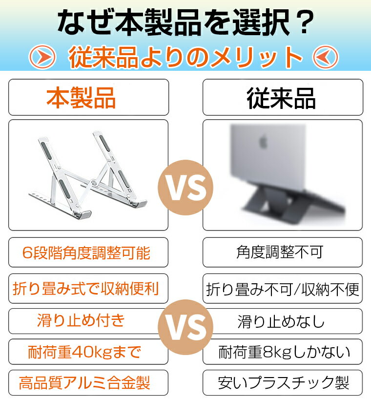 ノートパソコン スタンド 折りたたみ式 肩こり 15.6インチ 6段階調整 縦置き パソコン スタンド 冷却 パソコンラック 卓上 アルミ合金 タブレットスタンド パソコン台 パソコンホルダー 軽量 iPad Air Mini 安い コンパクト 収納袋付き 持ち運び おすすめ