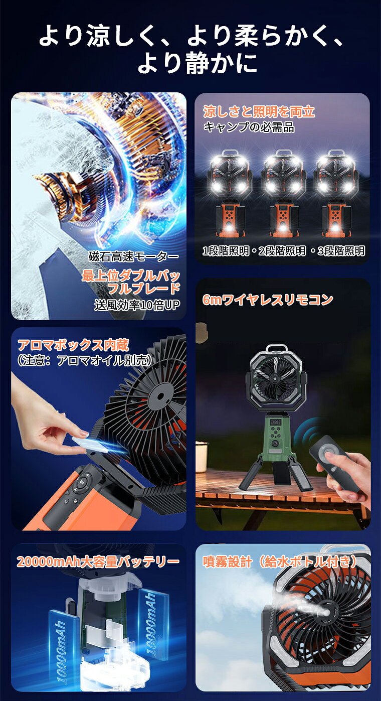 【2026新型ミスト冷却】 ソーラー扇風機 アウトドア キャンプ 扇風機 20000mAh 大...