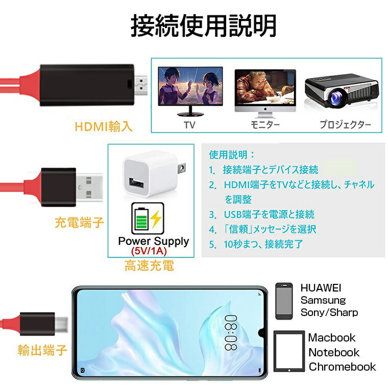 iPhone/Type-C/micro USB to HDMI変換ケーブル iPhone HDMIケーブル 変換 HDMI変換アダプタ iPhone iPad Type-C micro USB対応 ケーブル スマホ 高解像度 操作不要 ゲーム TV視聴 3色