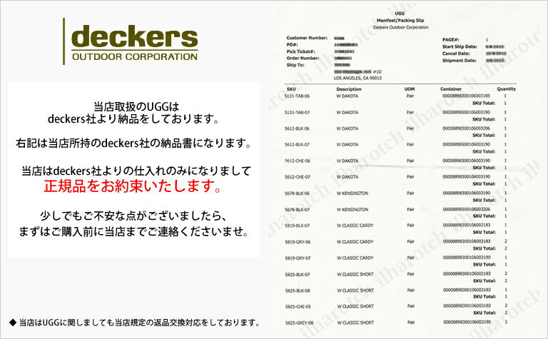 UGG アグ ケアキット CareKit クリーナー 消臭 汚れ落とし 防水 お手入れ用品 シープスキン ケア ギフト 正規品取扱店舗