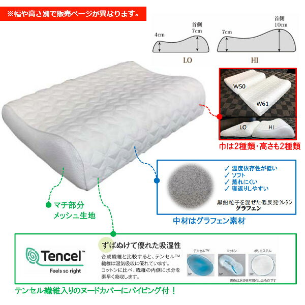 【SS限定!確率1/2で最大100%ポイントバック】枕 まくら 寝具 上質 低反発 ウレタン 吸湿性 通気性 ドリームベッド 幅60 ハイタイプ 高め テンセル素材 [P900 グラフェンピロー W61/HI] [2]