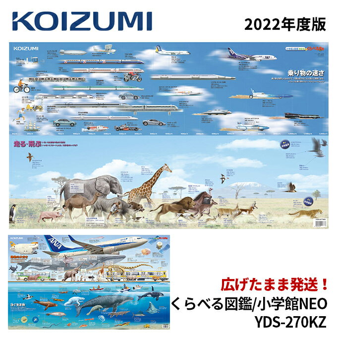 2021年度 コイズミ 学習机 デスクマット 小学生の図鑑NEO+ぷらす くらべる図鑑 YDS-270KZ 学習デスク/学習机用/勉強机デスクマット/デザインマット 両面クリアマット deskmat KOIZUMI