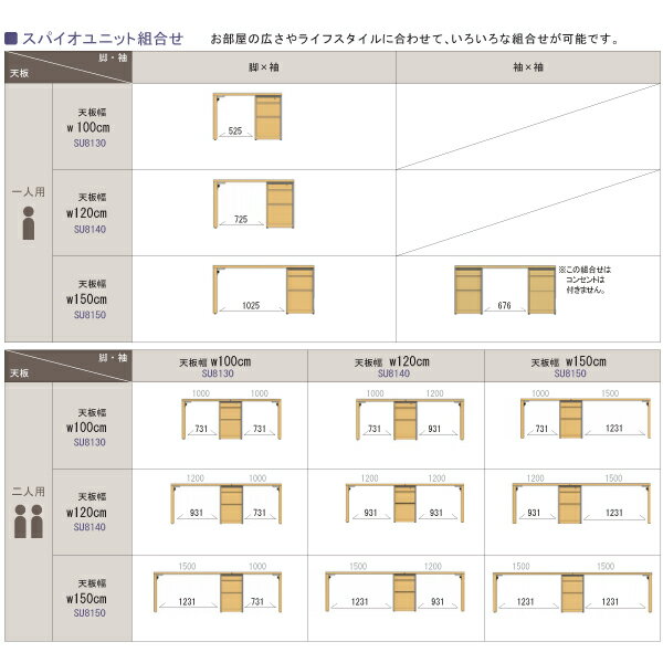 カリモク 国内生産 学習机 袖ユニット 【スパイオユニット】 ユニット型デスク 袖のみ SU8144ME/SU8144MH/SU8144MK 学習デスク/勉強机/学習家具 ワゴン/固定袖/収納家具/学習収納/教科書収納 Spaio unit karimoku [3]
