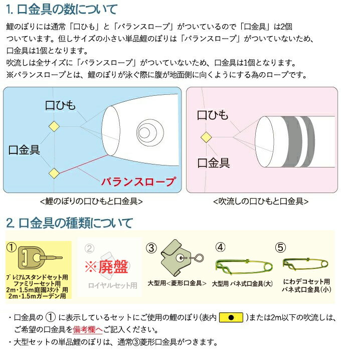 2024年度 新作 日本製 こいのぼり 徳永鯉...の紹介画像3