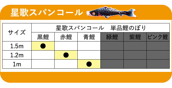 2026年度 日本製 【2026徳永】【庭園用】徳永鯉 こいのぼり 鯉単品 輝きの星 星歌スパンコール 単品鯉1.5m 000-400 黒鯉 3
