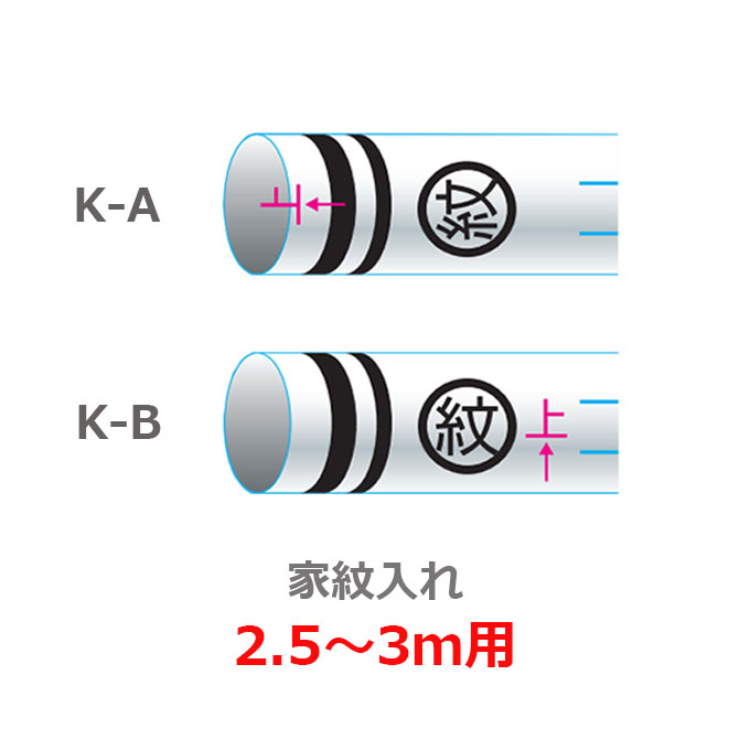 2024年度 新作 日本製 こいのぼり ワタナベ鯉のぼり専用 (鯉のぼり 錦鯉 家紋入れ 両面) 2.5～3M吹流し対応 K-A/K-B